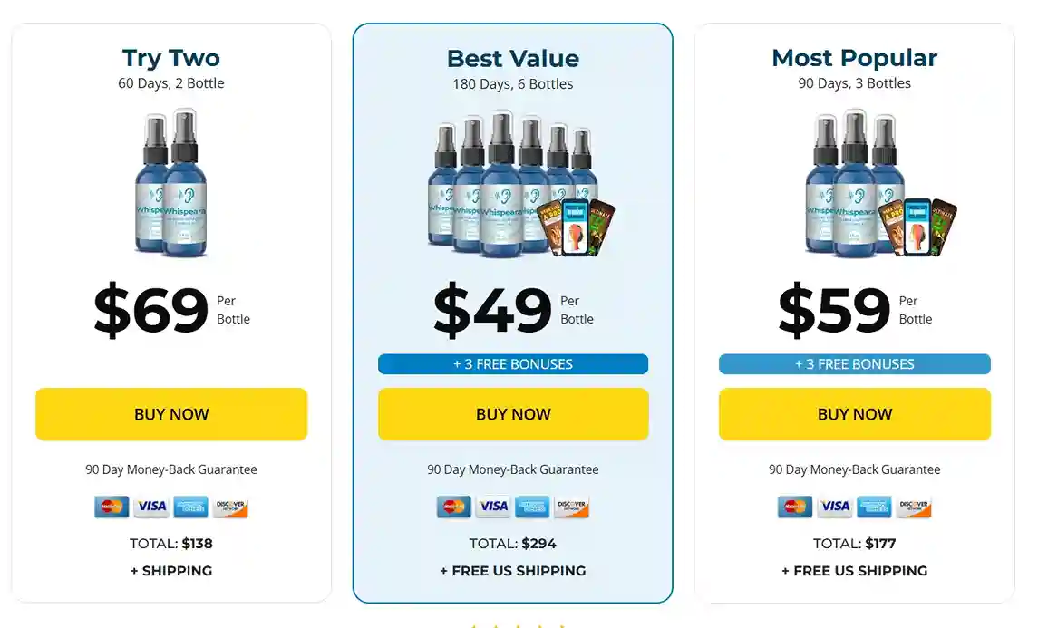 Whispeara Whispeara price